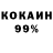 Дистиллят ТГК THC oil Nikitulia Ceban